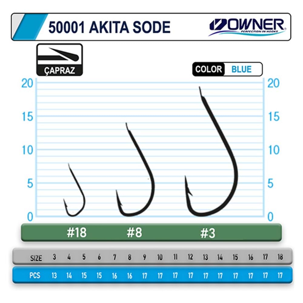 50001 OWNER AKITA SODE NO: 8