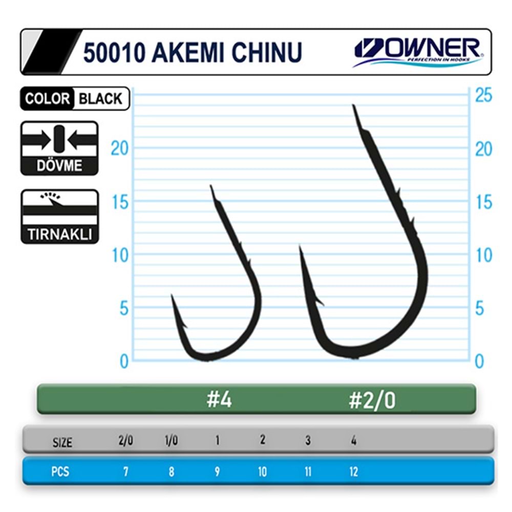 50010 OWNER AKEMI CHINU BLACK İĞNE NO: 1