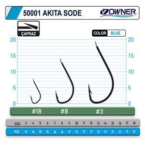 50001 OWNER AKITA SODE NO: 8
