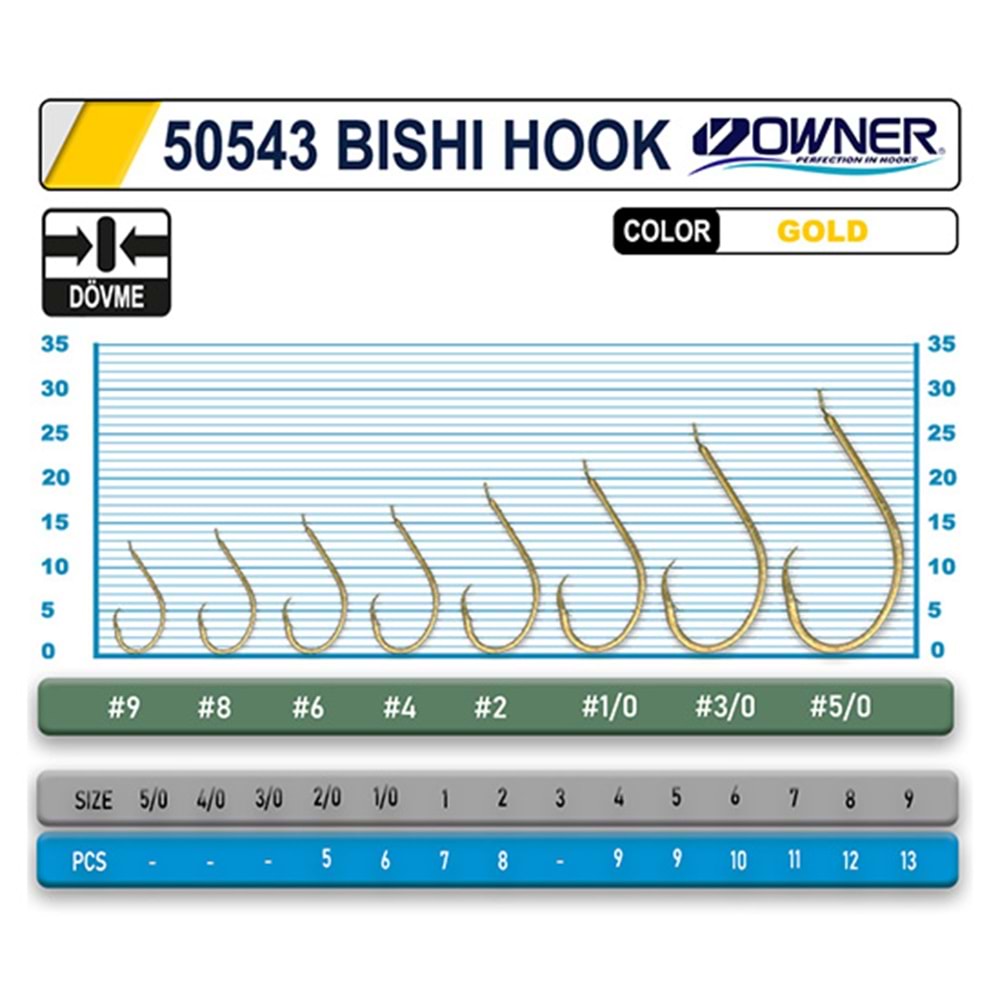 50543 OWNER BISHI HOOK GOLD İĞNE NO: 7